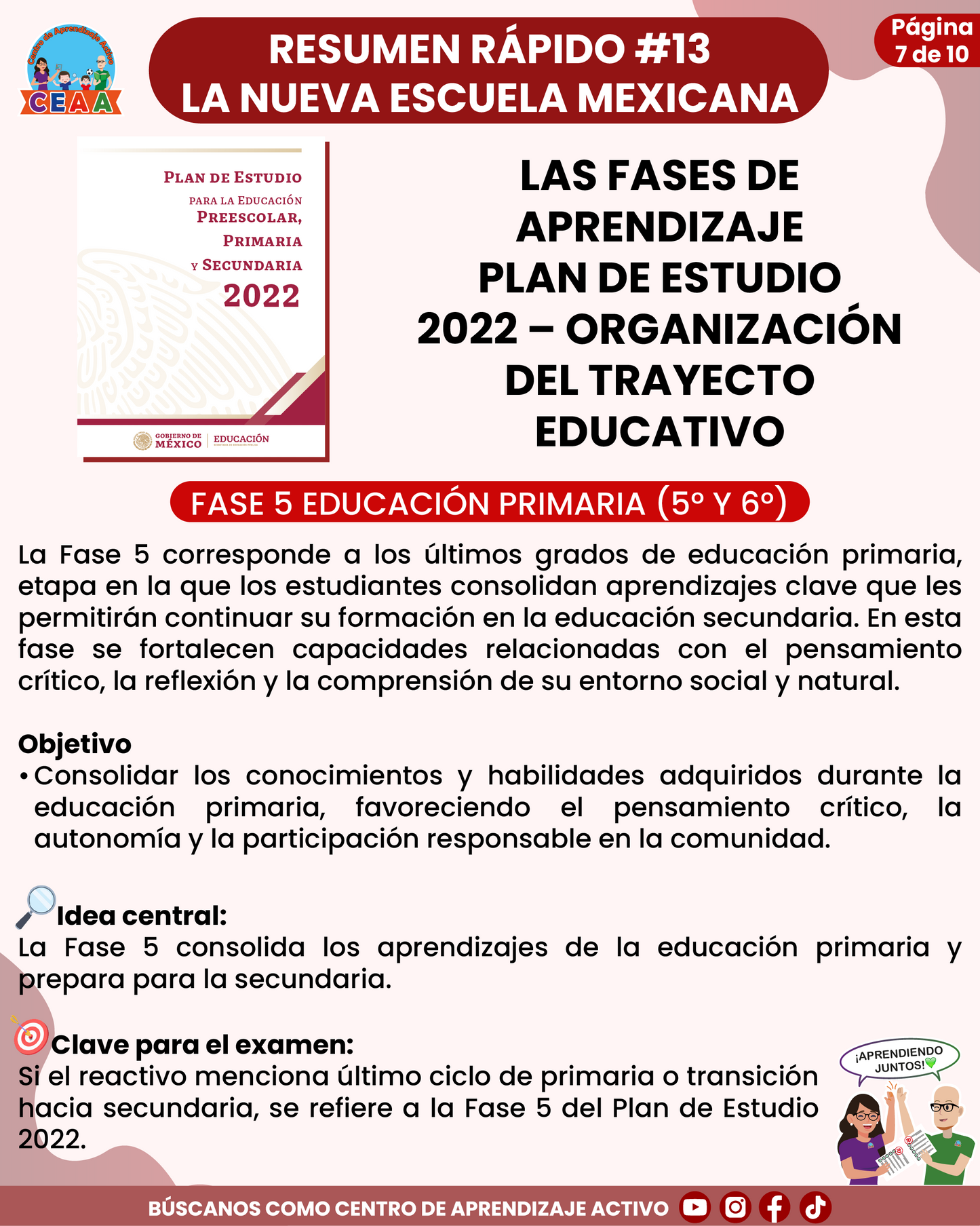 Resumen Rápido #13: LAS FASES DE APRENDIZAJE PLAN DE ESTUDIO 2022 – ORGANIZACIÓN DEL TRAYECTO EDUCATIVO
