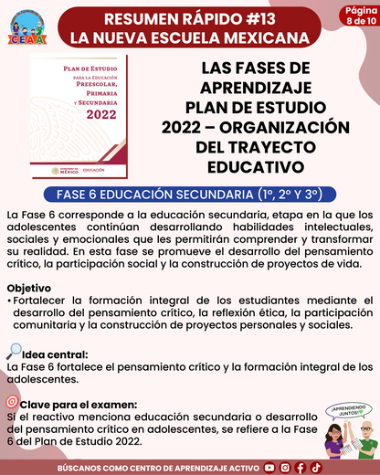 Resumen Rápido #13: LAS FASES DE APRENDIZAJE PLAN DE ESTUDIO 2022 – ORGANIZACIÓN DEL TRAYECTO EDUCATIVO