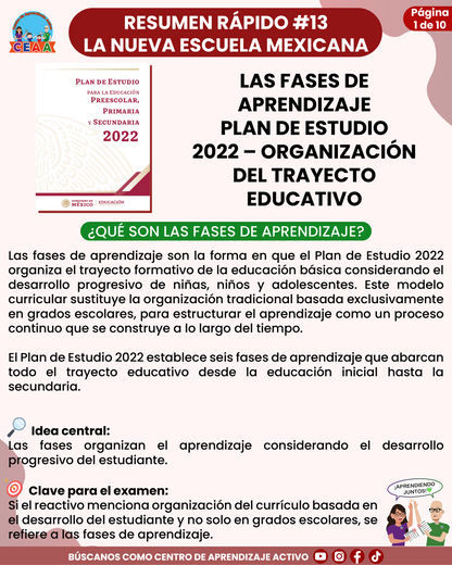 Resumen Rápido #13: LAS FASES DE APRENDIZAJE PLAN DE ESTUDIO 2022 – ORGANIZACIÓN DEL TRAYECTO EDUCATIVO