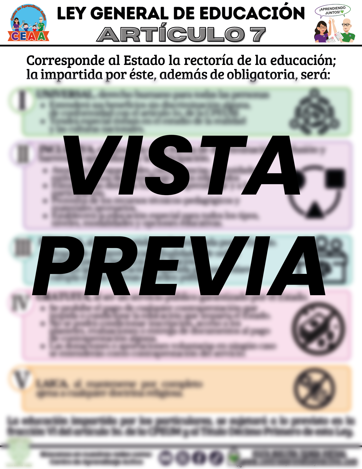 Infografía LEY GENERAL DE EDUCACIÓN ARTÍCULO 7