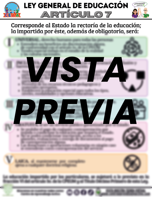 Infografía Ley General de Educación Artículo 7