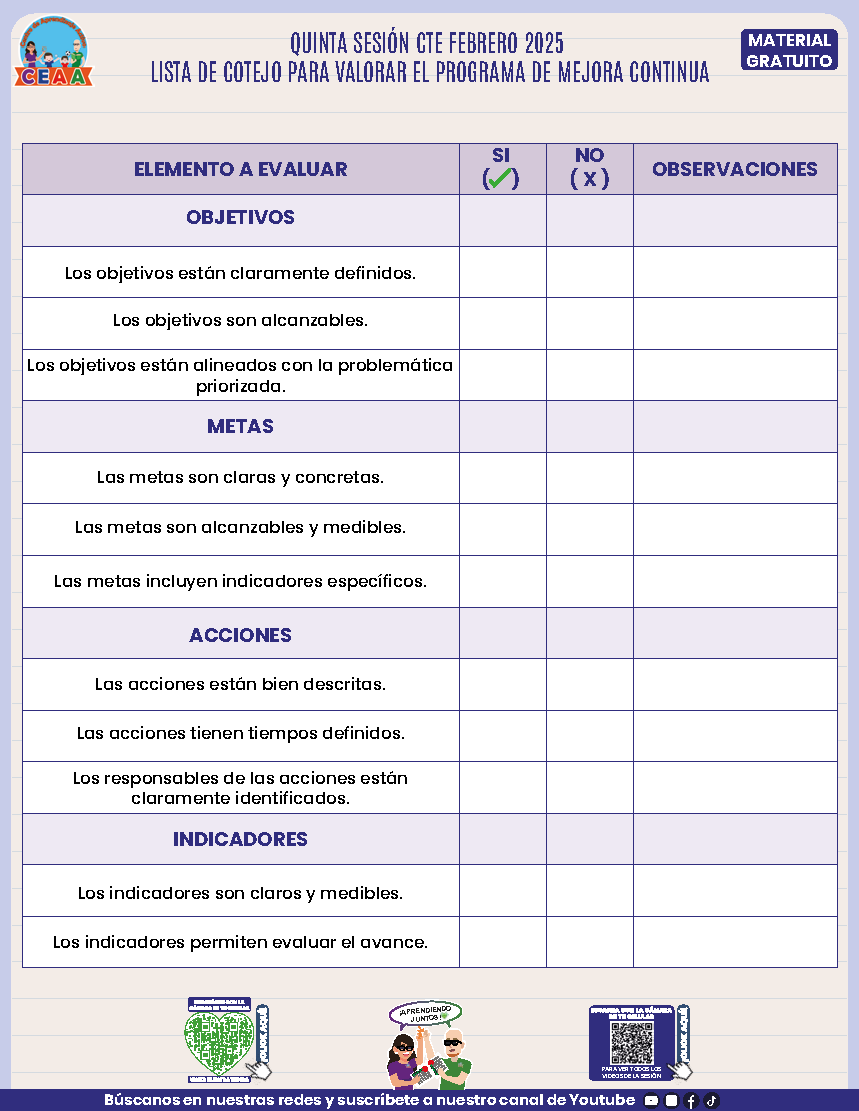Lista de Cotejo Quinta Sesión CTE en PDF