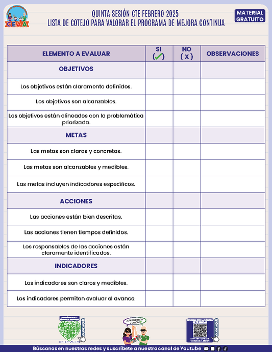 Lista de Cotejo Quinta Sesión CTE en PDF