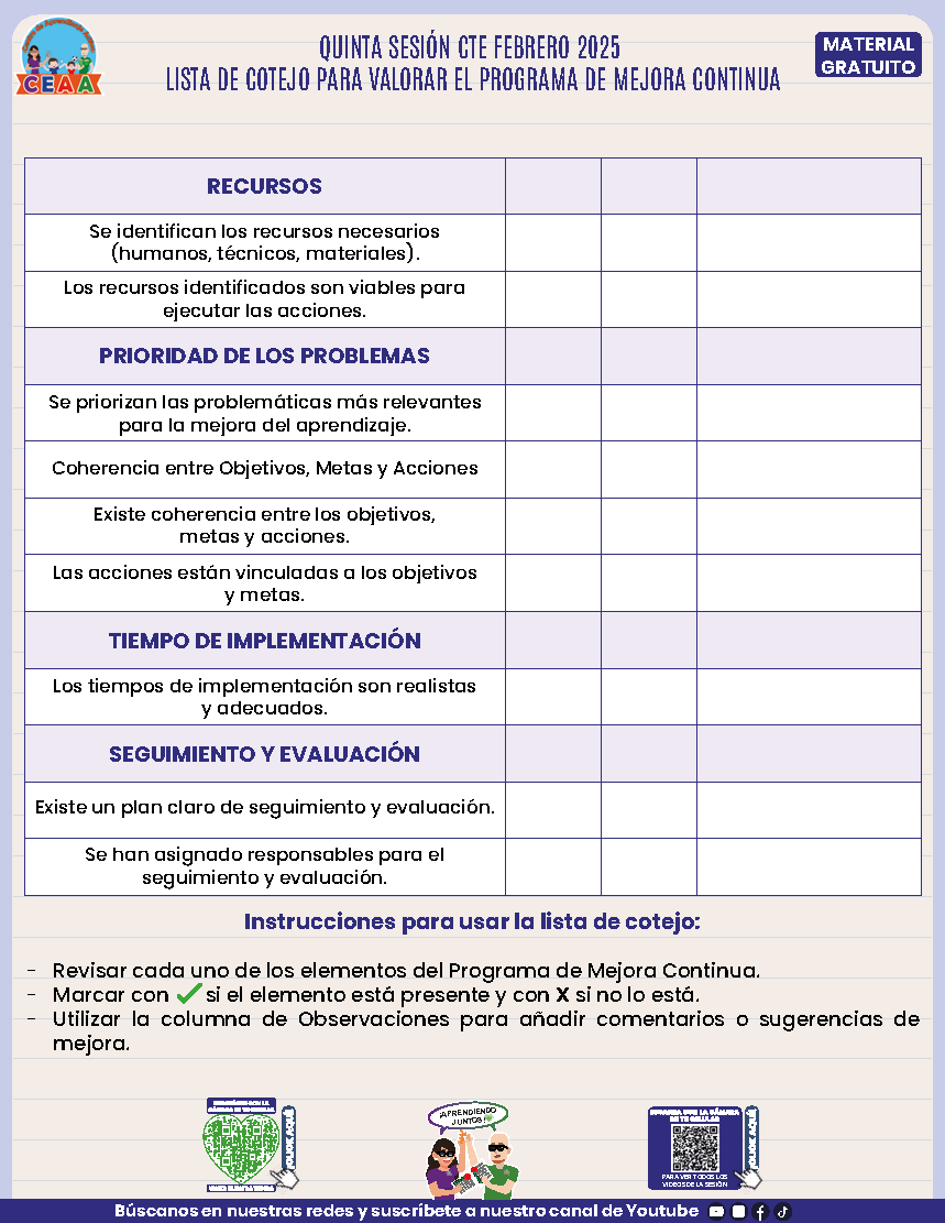 Lista de Cotejo Quinta Sesión CTE en PDF