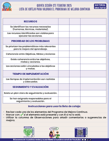 Lista de Cotejo Quinta Sesión CTE en PDF