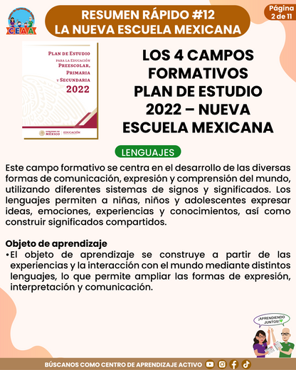 Resumen Rápido #12: LOS 4 CAMPOS FORMATIVOS PLAN DE ESTUDIO 2022 – NUEVA ESCUELA MEXICANA