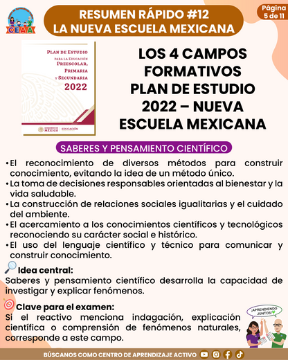 Resumen Rápido #12: LOS 4 CAMPOS FORMATIVOS PLAN DE ESTUDIO 2022 – NUEVA ESCUELA MEXICANA