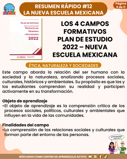 Resumen Rápido #12: LOS 4 CAMPOS FORMATIVOS PLAN DE ESTUDIO 2022 – NUEVA ESCUELA MEXICANA