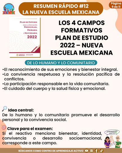 Resumen Rápido #12: LOS 4 CAMPOS FORMATIVOS PLAN DE ESTUDIO 2022 – NUEVA ESCUELA MEXICANA