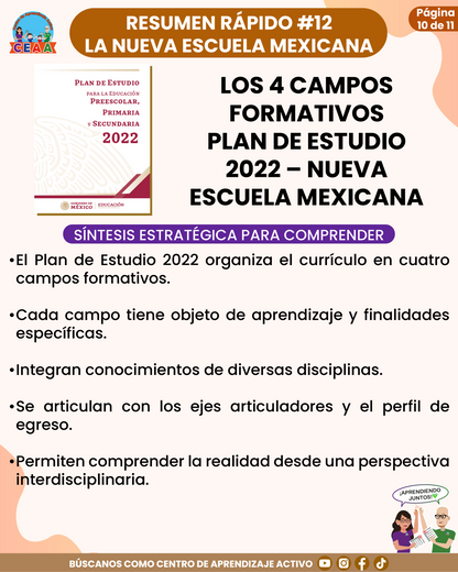 Resumen Rápido #12: LOS 4 CAMPOS FORMATIVOS PLAN DE ESTUDIO 2022 – NUEVA ESCUELA MEXICANA