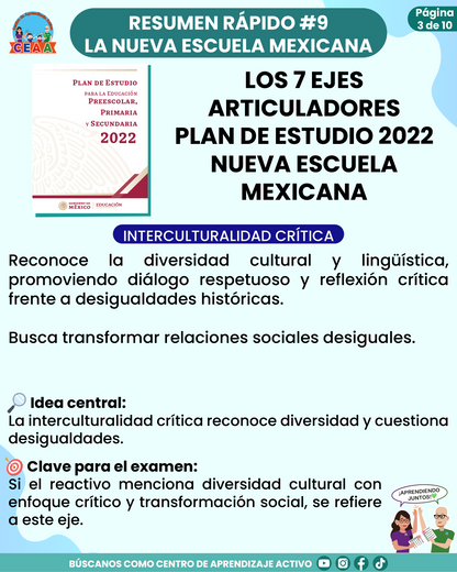 Resumen Rápido #9: LOS 7 EJES ARTICULADORES - PLAN DE ESTUDIO 2022 NUEVA ESCUELA MEXICANA