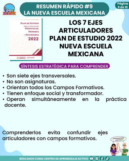 Resumen Rápido #9: LOS 7 EJES ARTICULADORES - PLAN DE ESTUDIO 2022 NUEVA ESCUELA MEXICANA