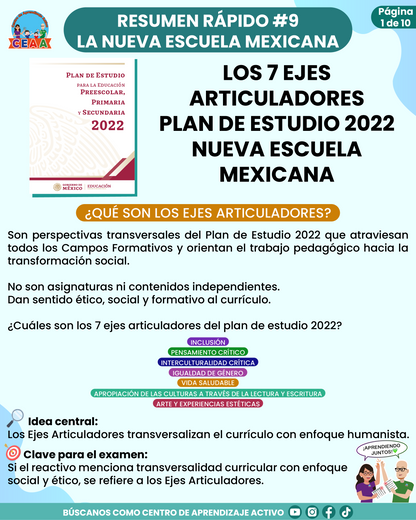 Resumen Rápido #9: LOS 7 EJES ARTICULADORES - PLAN DE ESTUDIO 2022 NUEVA ESCUELA MEXICANA