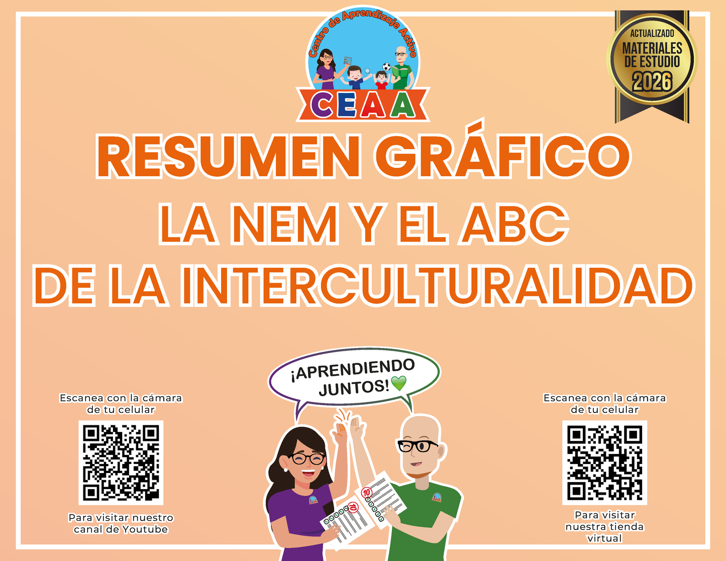 Resumen Gráfico La NEM y el ABC de la Interculturalidad