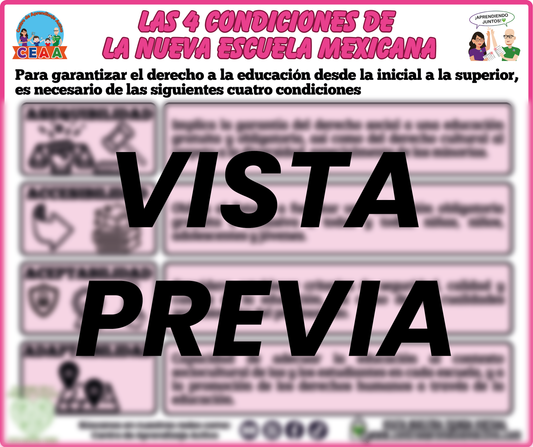 Infografía LAS 4 CONDICIONES DE LA NUEVA ESCUELA MEXICANA