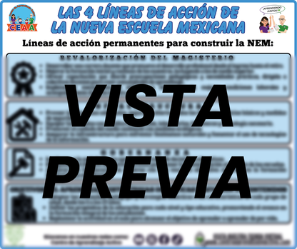 Infografía LAS 4 LÍNEAS DE ACCIÓN DE LA NUEVA ESCUELA MEXICANA