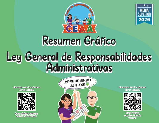 Resumen Gráfico: Ley General de Responsabilidades Administrativas - Media Superior