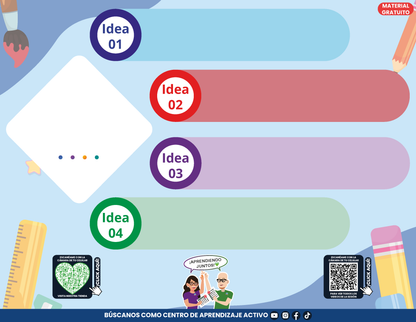 Cuadernillo Mis Apuntes CTE 12 Temas en PDF