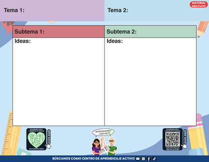 Cuadernillo Mis Apuntes CTE 12 Temas en PDF