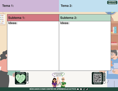 Cuadernillo Mis Apuntes de la Sesión CTE Fase Intensiva Sesión 1 en PDF