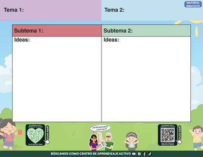 Cuadernillo Mis Apuntes de la Sesión CTE Fase Intensiva Sesión 2 en PDF