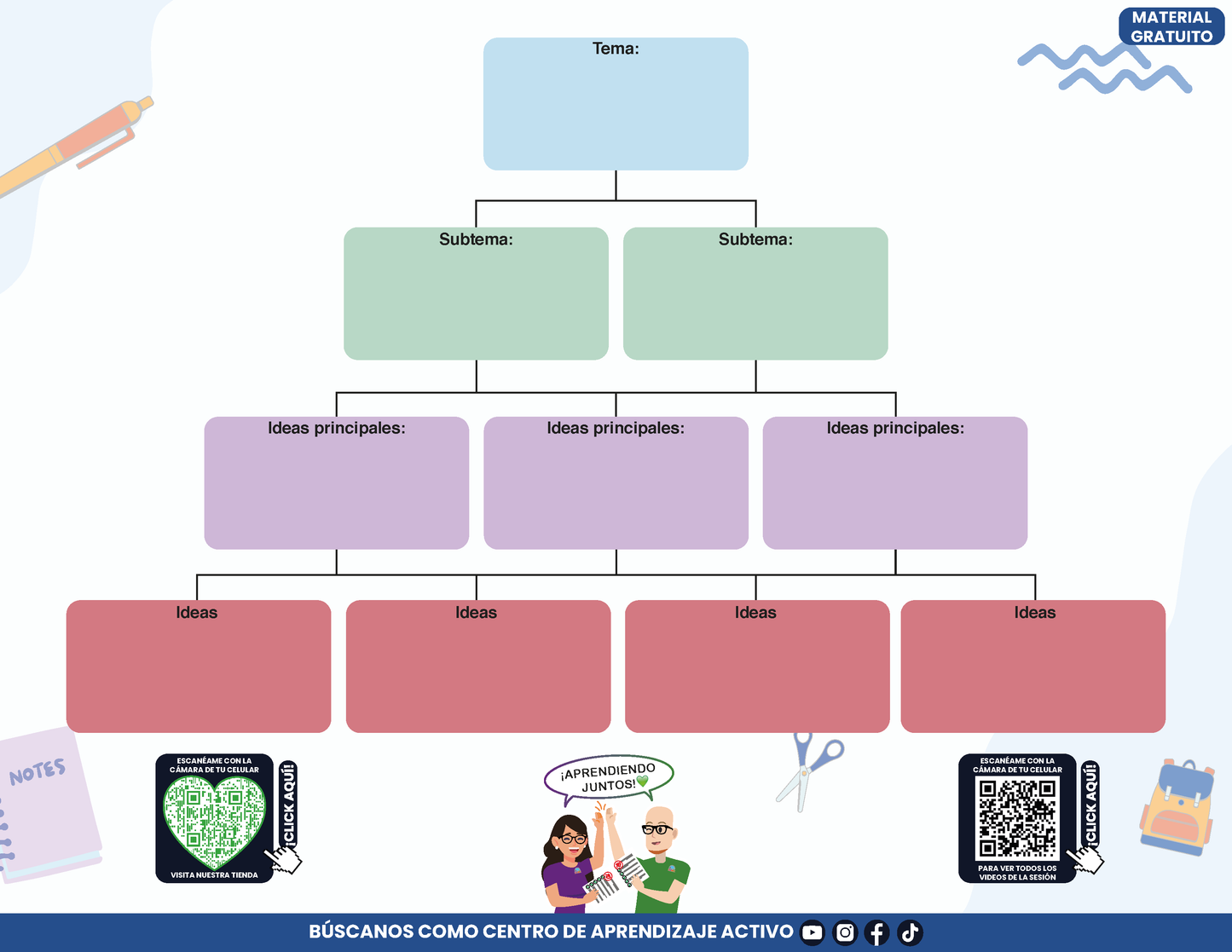 Cuadernillo Mis Apuntes de la Sesión CTE Fase Intensiva Sesión 3 en PDF
