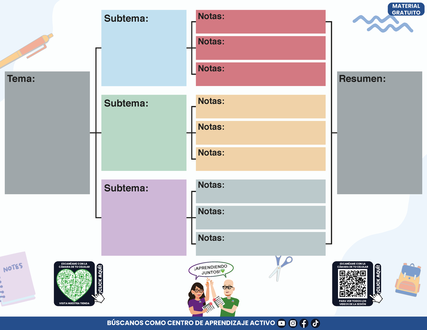 Cuadernillo Mis Apuntes de la Sesión CTE Fase Intensiva Sesión 3 en PDF