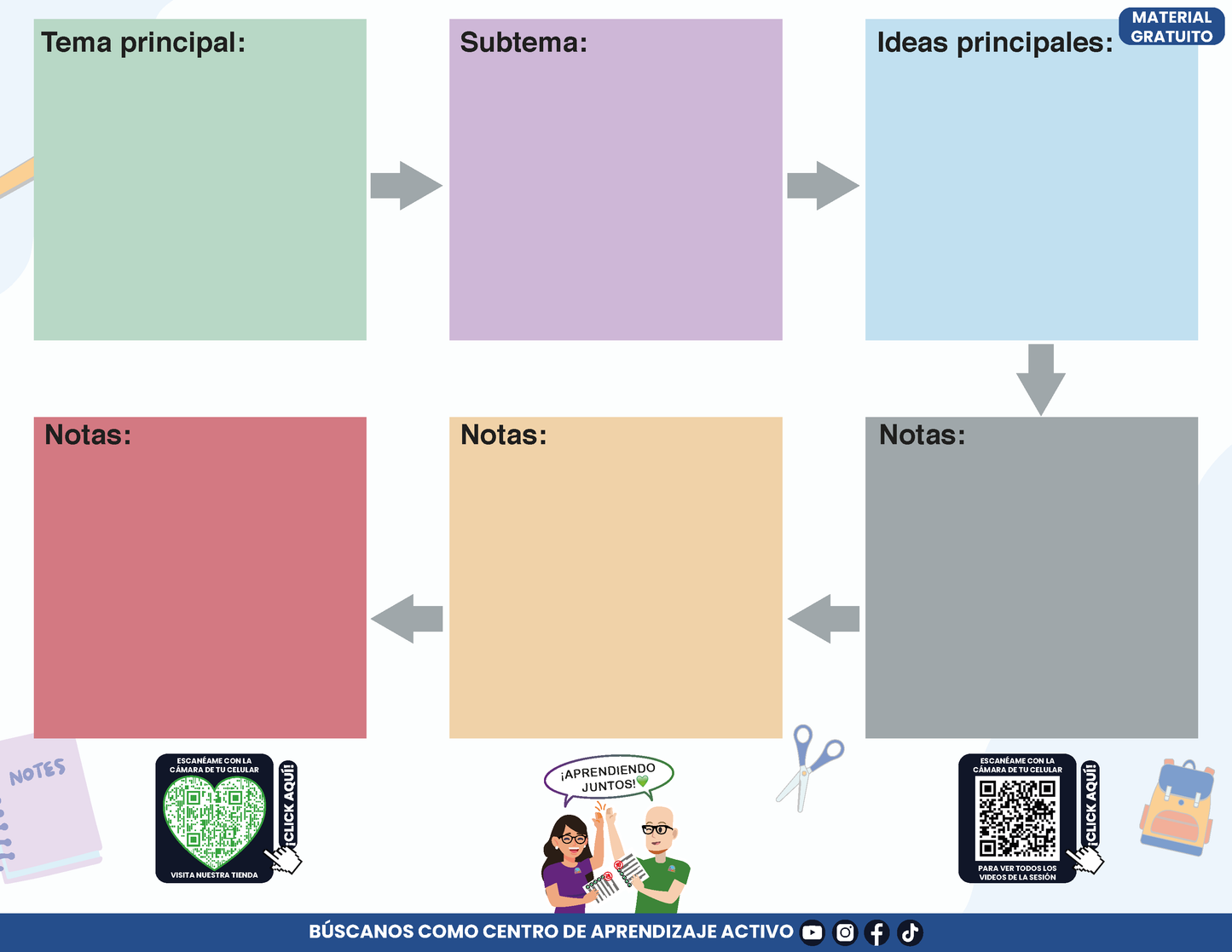 Cuadernillo Mis Apuntes de la Sesión CTE Fase Intensiva Sesión 3 en PDF