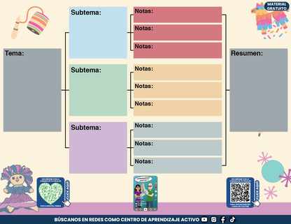 Cuadernillo Mis Apuntes de la Sesión CTE Fase Intensiva Sesión 3