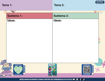Cuadernillo Mis Apuntes de la Sesión CTE Fase Intensiva Sesión 3