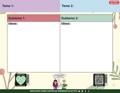 Cuadernillo Mis Apuntes Taller Intensivo Directores Enero en PDF