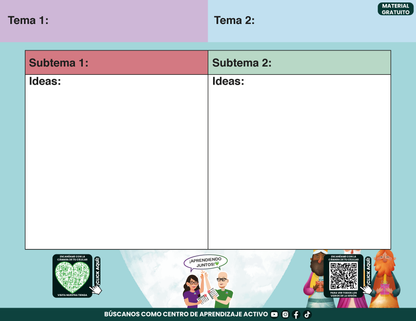 Cuadernillo Mis Apuntes de la Sesión Taller Docentes Sesión 2 Enero 2026 en PDF