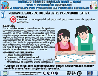 Fichero 4 Actividades Prácticas Multigrado TEMA 1: PEDAGOGÍAS MULTIGRADO en PDF