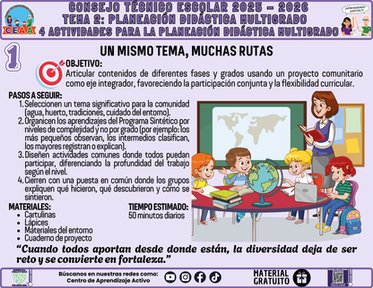 Fichero 4 Actividades Prácticas Multigrado TEMA 2: PLANEACIÓN DIDÁCTICA MULTIGRADO en PDF