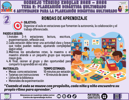 Fichero 4 Actividades Prácticas Multigrado TEMA 2: PLANEACIÓN DIDÁCTICA MULTIGRADO en PDF