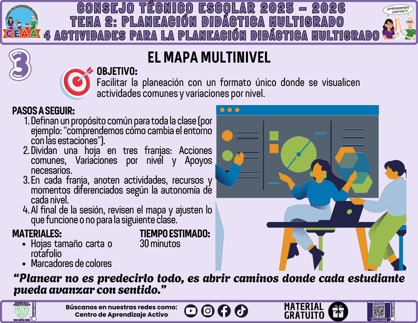 Fichero 4 Actividades Prácticas Multigrado TEMA 2: PLANEACIÓN DIDÁCTICA MULTIGRADO en PDF