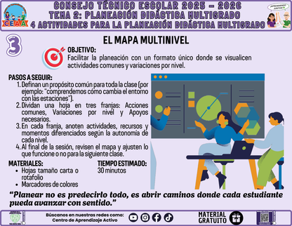 Fichero 4 Actividades Prácticas Multigrado TEMA 2: PLANEACIÓN DIDÁCTICA MULTIGRADO en PDF
