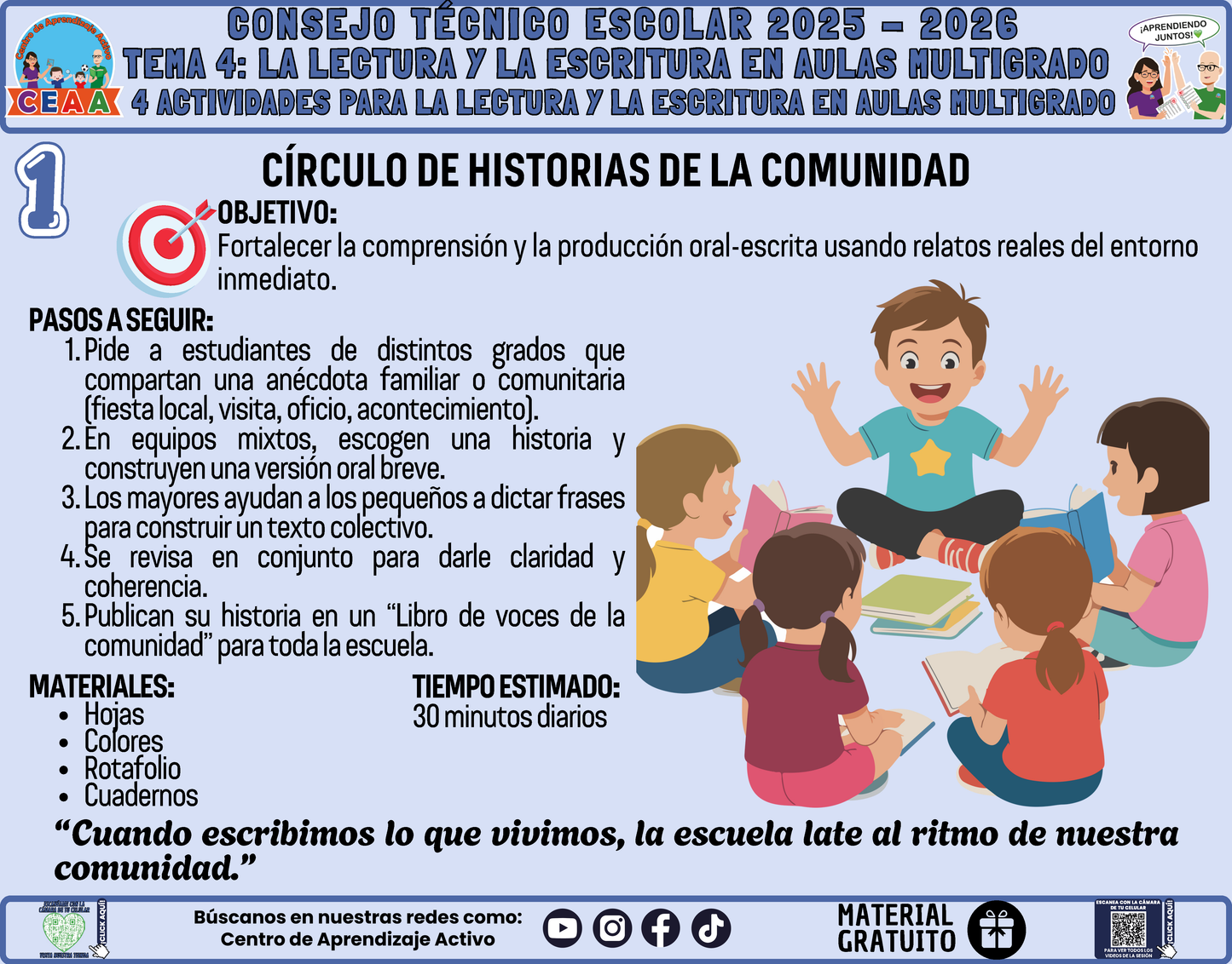 Fichero 4 Actividades Prácticas Multigrado TEMA 4: LA LECTURA Y LA ESCRITURA EN AULAS MULTIGRADO en PDF