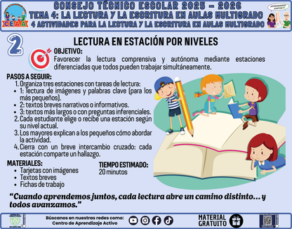 Fichero 4 Actividades Prácticas Multigrado TEMA 4: LA LECTURA Y LA ESCRITURA EN AULAS MULTIGRADO en PDF