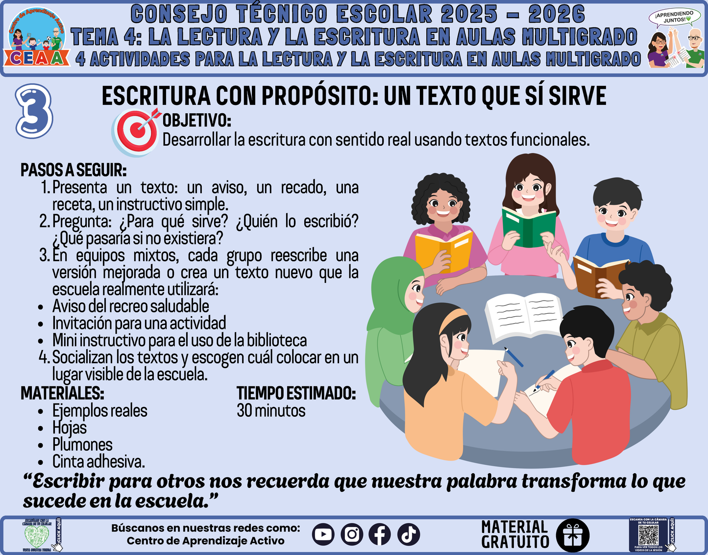 Fichero 4 Actividades Prácticas Multigrado TEMA 4: LA LECTURA Y LA ESCRITURA EN AULAS MULTIGRADO en PDF