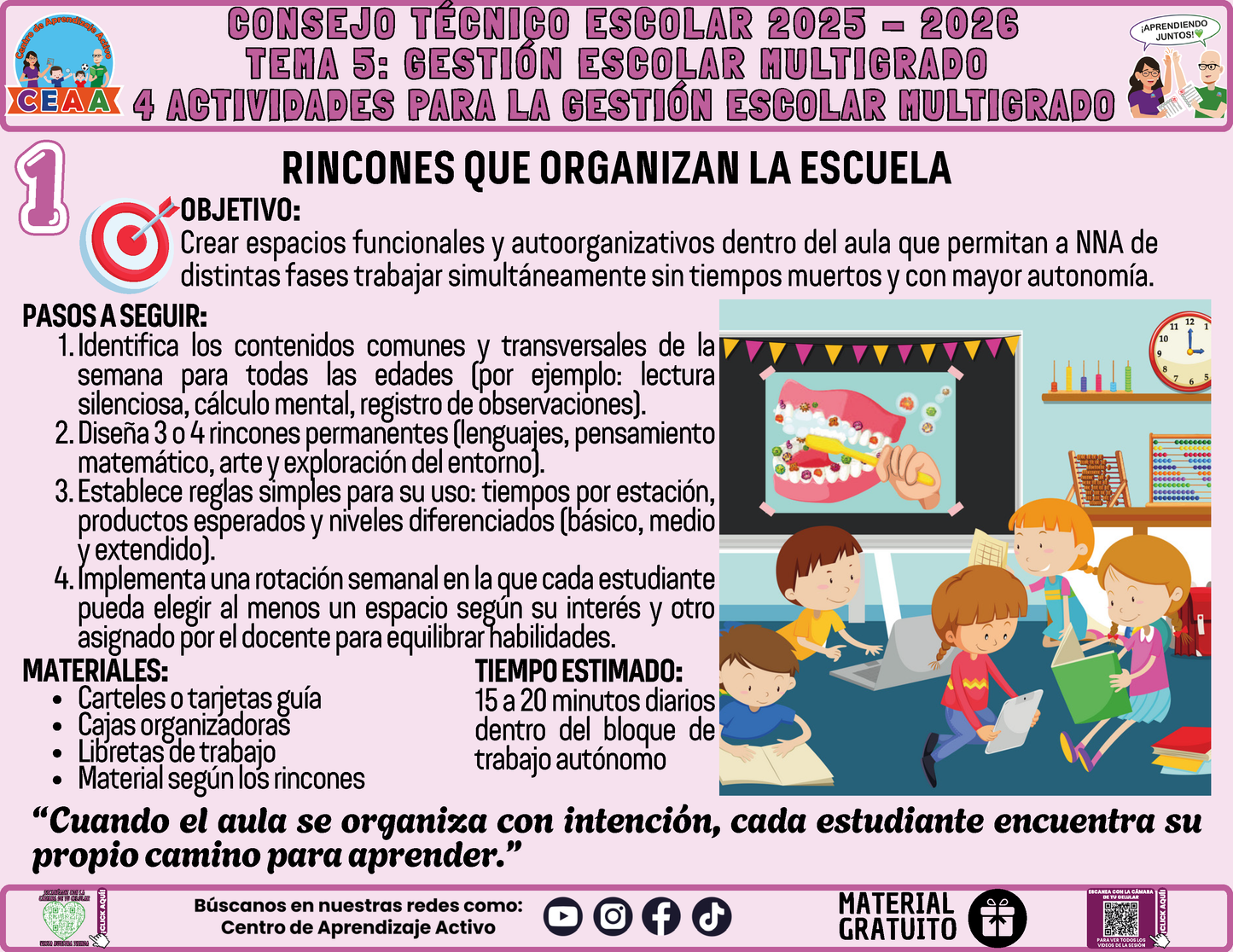Fichero 4 Actividades Prácticas Multigrado TEMA 5: GESTIÓN ESCOLAR MULTIGRADO en PDF