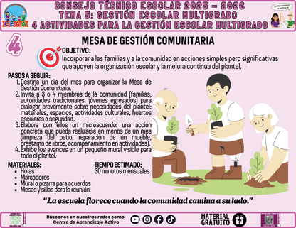 Fichero 4 Actividades Prácticas Multigrado TEMA 5: GESTIÓN ESCOLAR MULTIGRADO en PDF