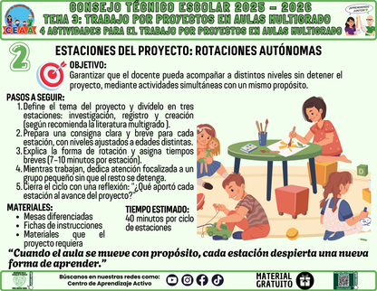 Fichero 4 Actividades Prácticas Multigrado TEMA 3: TRABAJO POR PROYECTOS EN AULAS MULTIGRADO en PDF