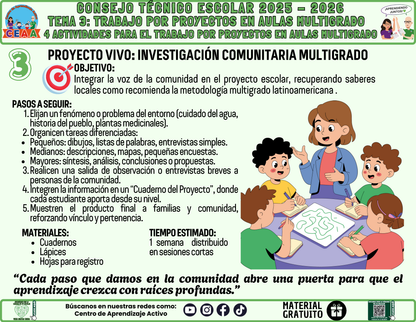 Fichero 4 Actividades Prácticas Multigrado TEMA 3: TRABAJO POR PROYECTOS EN AULAS MULTIGRADO en PDF