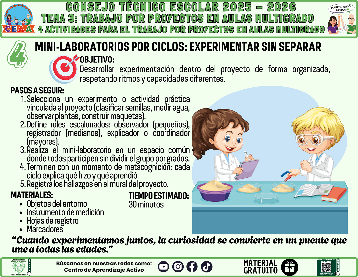 Fichero 4 Actividades Prácticas Multigrado TEMA 3: TRABAJO POR PROYECTOS EN AULAS MULTIGRADO en PDF