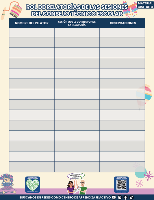 Organización CTE Fase Intensiva Sesión 3