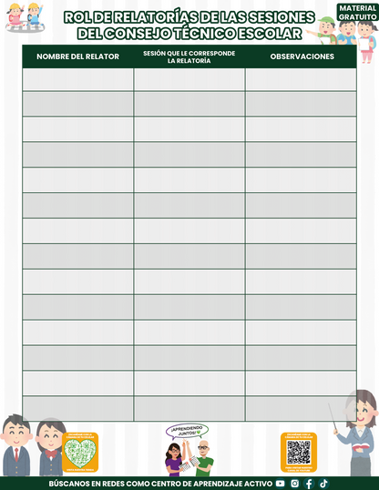 Organización CTE Fase Intensiva Sesión 2