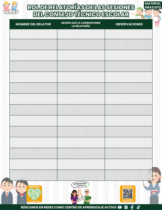 Organización CTE Fase Intensiva Sesión 2
