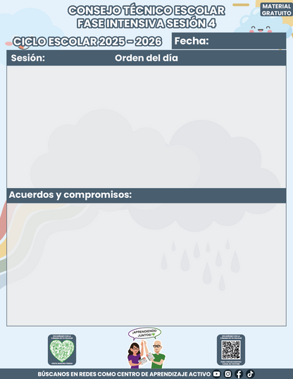 Organización CTE Fase Intensiva Sesión 4