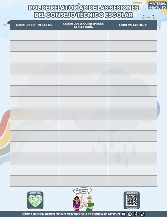 Organización CTE Fase Intensiva Sesión 4